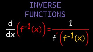 10Minute Guide to Inverse Functions and derivatives [upl. by Heman792]