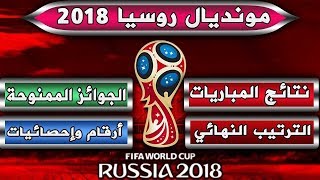 مونديال روسيا 2018 نتائج جميع المباريات  الترتيب النهائي  الجوائز  أرقام وإحصائيات [upl. by Gee]