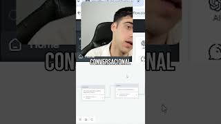 Optimiza tu Conversación Uso de Disparadores en Agentes IA  Voiceflow [upl. by Nesnaj742]