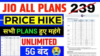 Jio Launched New Tariff Plans  Jio Unlimited 5G Data Stop On Rs239 Plan  Jio New Recharge Plans [upl. by Ytsud]