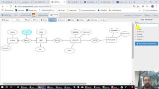 Aprende Cardinalidad en el Modelo Entidad Relacion  Parte 1 [upl. by Arimak]