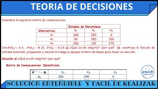 Teoría de Decisiones INVESTIGACION DE OPERACIONES [upl. by Nayar80]