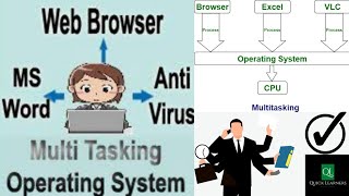 Lect 4  Multitasking Operating System  Advantage and Disadvantage  Operating System [upl. by Swope735]