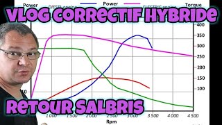 Vlog correctif hybride retour Salbris [upl. by Carmine]