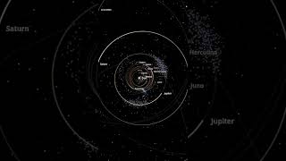 How Jupiter Defend Earth space shorts [upl. by Leisha]