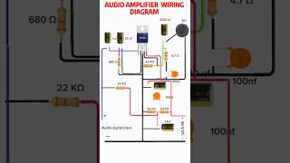 Audio amplifier wiring amplifier electic electrial electrical tools RLElectrical [upl. by Ereveniug]