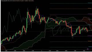 Market Outlook 24 Oct 24 [upl. by Alinna490]