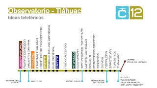 Línea 12 y teleféricos [upl. by Eenyaj]