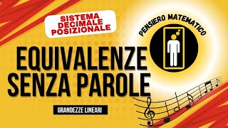 Capire le equivalenze senza parole [upl. by Felicio]