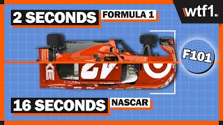 Pitstop Comparisons F1 vs Formula E vs IndyCar vs NASCAR vs Endurance Racing [upl. by Stefa683]