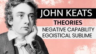 John Keats Negative capability  Egoistical sublime in Hindi [upl. by Aratahs462]