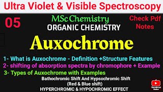 AuxochromeDefinition  Structure Features  Examples  Comparison mscchemistrynotes spectroscopy [upl. by Elbertine703]