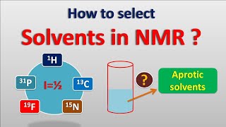 NMR spectroscopy in easy way  Part6  How to select solvents in NMR [upl. by Yralih450]