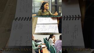 PLUTUS IAS Ensures Top Success 🚀📚  Best Strategy for UPSC AspirantsPlutusIAS TopSuccess shorts [upl. by Gerianne]