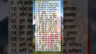 प्रदोष व्रत 2024 List  Pradosh Vrat List January  December pradoshvrat 2024 [upl. by Philipa747]