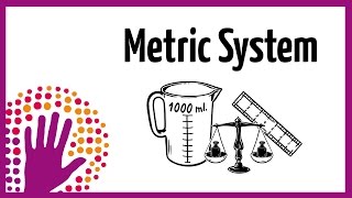 Metric System  explained simply [upl. by Yemirej]