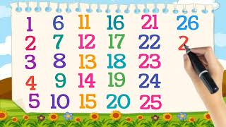 123 Counting Numbers 12345 Learning video for Kids and Toddlers1 se 100 Tak gintiNumbers song123 [upl. by Soalokcin]