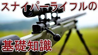 【実銃解説】銃の基礎知識 スナイパーライフル編 World of Guns Gun Disassembly【NHG】 [upl. by Diver62]