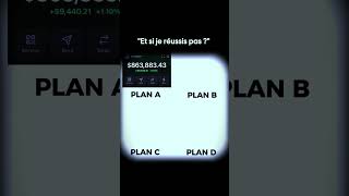 Le plan B cest de réussir le plan A Abonne toi à lefrenchinvestisseur Petit message pour toi ⬇️ [upl. by Amargo]