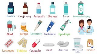 Medicine Names List  Medical Vocabulary in English [upl. by Sherlocke]