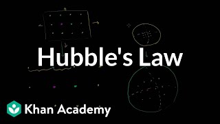 Hubbles law  Scale of the universe  Cosmology amp Astronomy  Khan Academy [upl. by Oetomit]