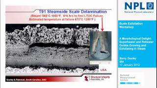 A morphological delight Superheater and Reheater Oxides Growing and Exfoliating in Steam [upl. by Ylreveb]