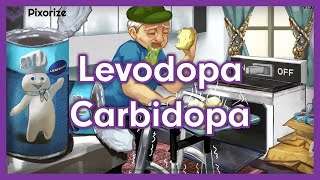 Levodopa Carbidopa Mnemonic for USMLE [upl. by Jennifer993]