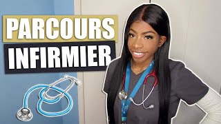 MON PARCOURS D’INFIRMIÈRE DIPLÔMÉE 🎓  Uniformes et sac d’une infirmière [upl. by Atteuqahs]