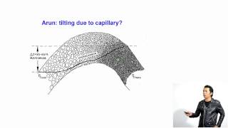 Overpressure in sedimentary basin 752 OP application  Hydrodynamic trap  Case studies [upl. by Buonomo]