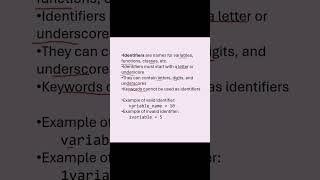 Valid vs Invalid Identifiers ↑↑Click For Full Video [upl. by Annaxor]