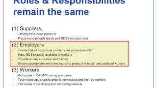 WHMIS 2015  Roles amp Responsibilities [upl. by Nylhtac]