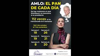 Claudia gobierna con AMLO en la cabeza [upl. by Bruns]