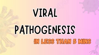 Viral Pathogenesis Basics  Virology  LEC 5 microbiology [upl. by Suckram296]