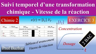 exercice 3 Suivi temporel d’une transformation chimique Vitesse de la réaction 2 bac biof [upl. by Ahsein]