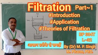 Filtration  Introduction I Applications I Theory of Filtration  Pharma Engineering  BP304T  L32 [upl. by Ulu]