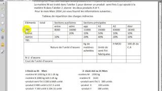 Comptabilité Analytique S3 partie 17 quot Exercice 3 du coût complet quot [upl. by Nakashima]