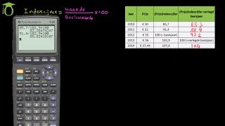 Indexcijfers deel 3  Verleggen van Basisjaar  economie uitleg [upl. by Nivad]