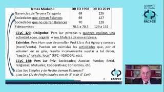 Dr Marcelo Dominguez Impuesto a las Ganancias de Sociedades [upl. by Lauer]