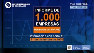 Presentación Informe 1000 Empresas [upl. by Salvadore465]