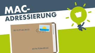 MAC ADRESSIERUNG einfach erklärt [upl. by Gosselin]