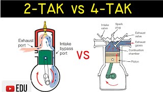 Perbandingan Mesin 4Tak dengan Mesin 2Tak [upl. by Geirk216]