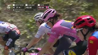 Highlights stage 4 of the Giro dItalia 2024 [upl. by Tita33]