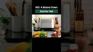 Top 5 Best Smart Ovens 2024 [upl. by Otreblif]