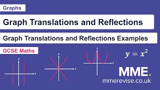 Graphs  Graph Translations and Reflections Examples [upl. by Onilegna]