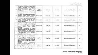 PROCURREMENT ACTIVITIES LIVESTREAM SUMMARY REPORT NOVEMBER 2024 [upl. by Hutson21]