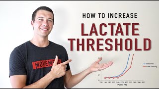 How to Increase Lactate Threshold  Run Faster by Training This Way [upl. by Cressida]