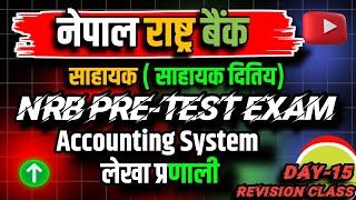 NRB pretest Exam questions [upl. by Esinereb726]