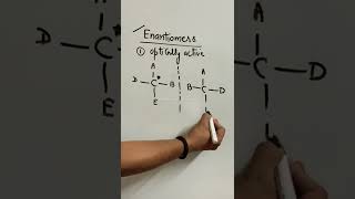 What are enantiomers with example [upl. by Aphrodite]