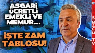 Emekli Memur ve Asgari Ücretliye Şaka Gibi Zam Geliyor Özgür Erdursun Tek Tek Hesapladı [upl. by Ximenes578]