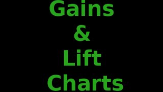 Evaluating Classifiers Gains and Lift Charts [upl. by Anelra]